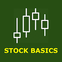 Learn Stock Trading Basics & S