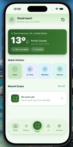 RiceWatch Screenshot 1