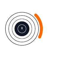 RangeScan