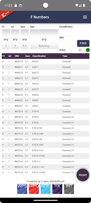 F Numbers Screenshot 0