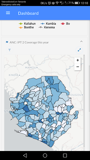 Interactive Dashboard for DHIS2 Screenshot 1