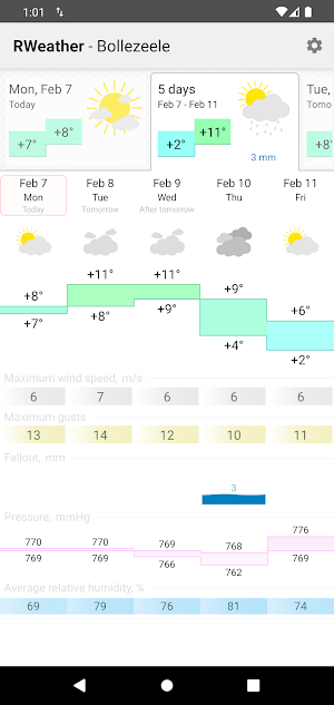 RWeather: Weather & Widgets Screenshot 2