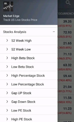 Dow Jones Stock App Screenshot 1