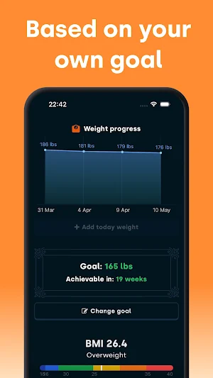 IQMeals Planner & Grocery list Screenshot 2