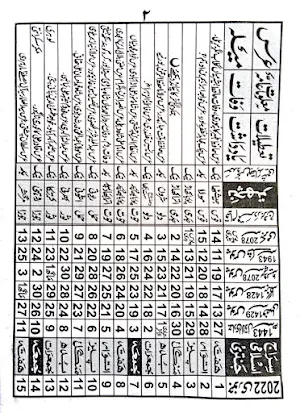 Islamic Jantri 2022 urdu Screenshot 0