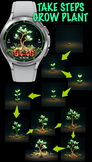 A060 Grow Plant By Step Screenshot 0