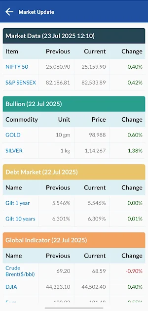 Finrise Wealth Screenshot 3
