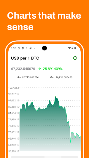 Currency Converter: Money Rate Screenshot 2