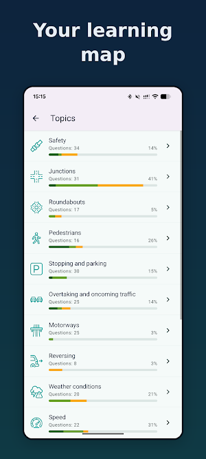 Timoni — Cyprus Driving Test Screenshot 1