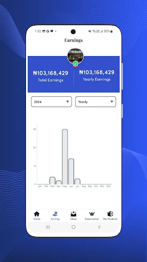AmogOnline Vendor Screenshot 2