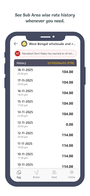 Poultry Rates Screenshot 3