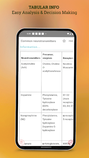Neurological Differential Dx Screenshot 3