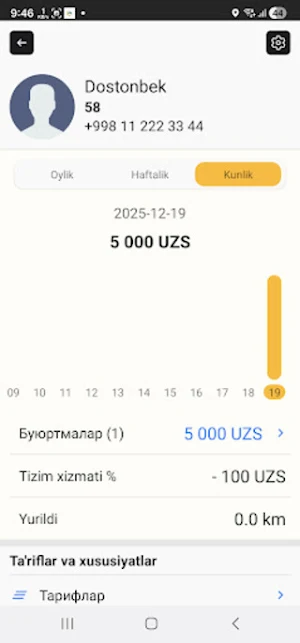 Oqdaryo Taxi 1426 (Driver) Screenshot 2