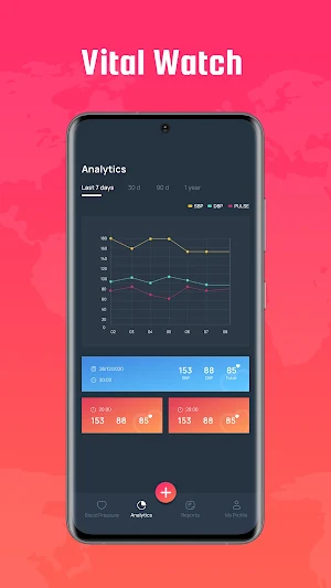 Vital Watch Screenshot 2