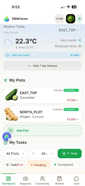 SWAFarms Screenshot 0