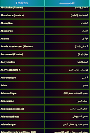 Dictionnaire SVT en français Screenshot 3