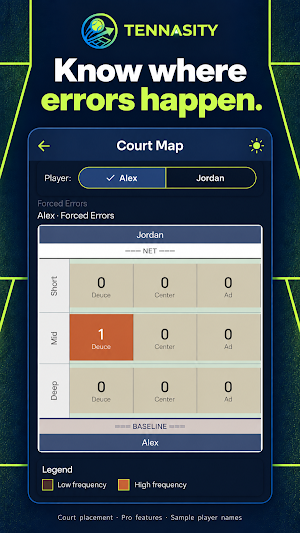 Tennasity: Tennis Stat Tracker Screenshot 2