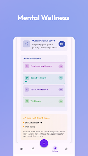 MonDiary: Mood Diary Screenshot 2