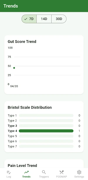 IBS & Gut Health Scanner Screenshot 3