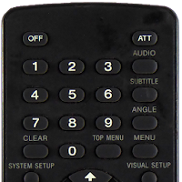 Remote Control For Sony Car Radio