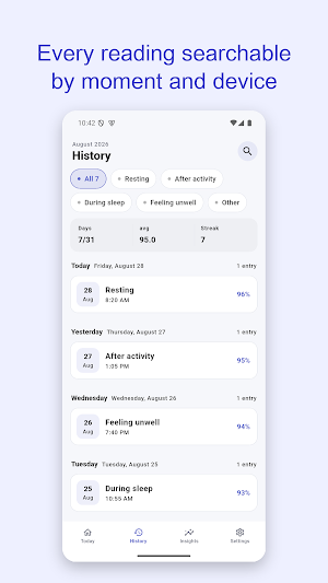 SpO2 Log: Pulse Ox Diary Screenshot 1