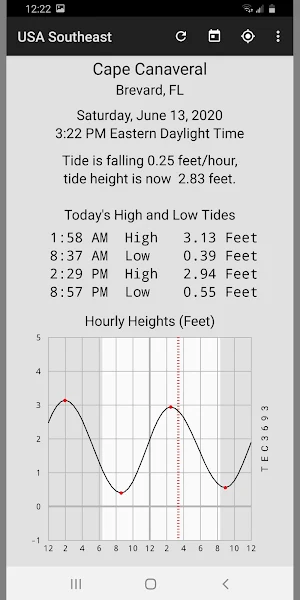 Tide Now USA Southeast - Tides, Sun and Moon Times Screenshot 1
