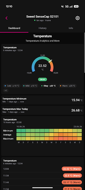 Datacake Mobile Screenshot 2