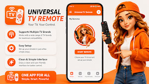 Universal TV Remote Control Screenshot 0