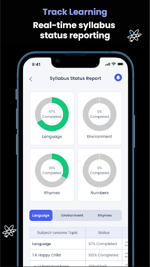 LCIS School Screenshot 2