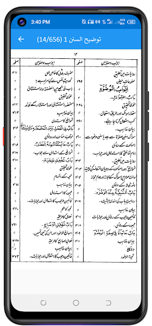Taozih Us Sunan توضیح السنن Screenshot 3