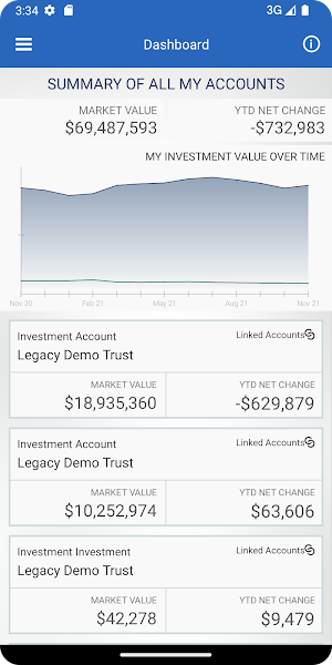Coastline Trust Mobile Screenshot 1
