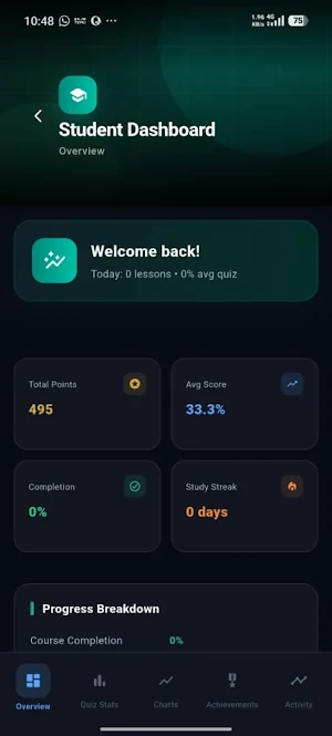 Primecare Screenshot 2