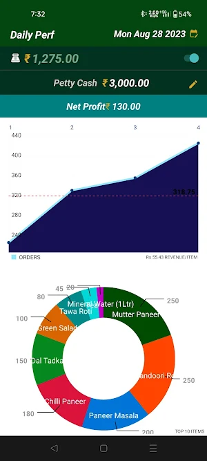 Billify - POS+ Business Mgmt Screenshot 3