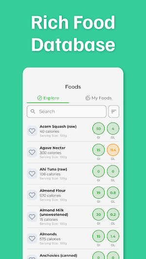 Glycemic Index Guide: Diabetes Screenshot 2
