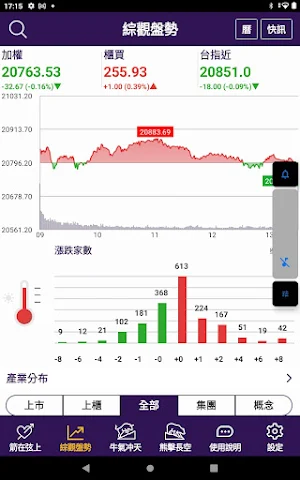 股怪教授 摩爾投顧版 Screenshot 1