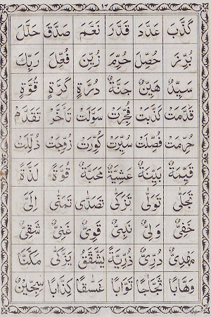 নাদিয়াতুল কুরআন NadiatulQuran Screenshot 3