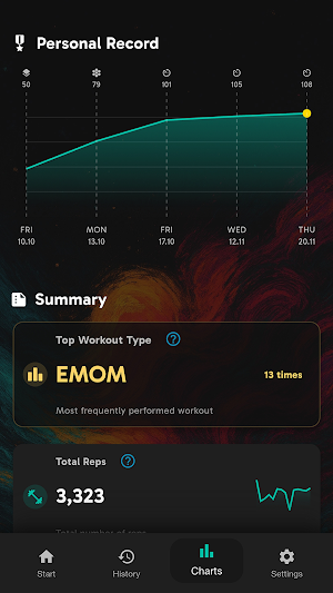 GroundBreaker: Push-up Tracker Screenshot 2