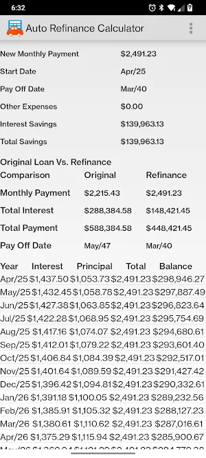 Auto Refinance Calculator Screenshot 2