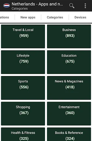 Dutch apps and games Screenshot 2