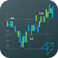 Tadawul Trading Simulator