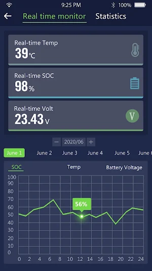 Battery Manager Screenshot 1
