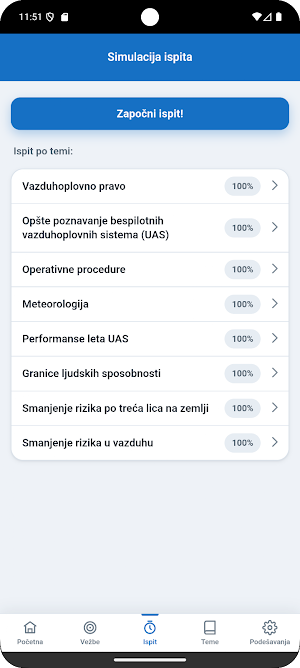 STS - Ispit za drona Screenshot 1