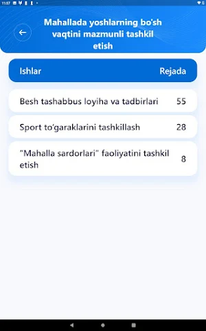 Hokim Yordamchisi Screenshot 1