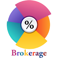 Brokerage Calculator - SIP Cal
