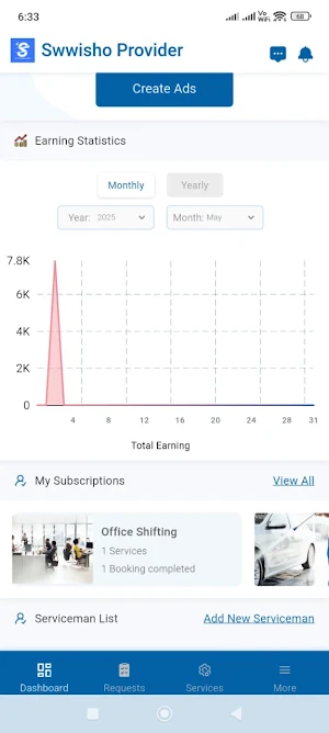 Swwisho Provider Screenshot 1