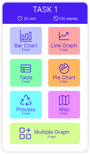 Arastu Assistant screenshot 3