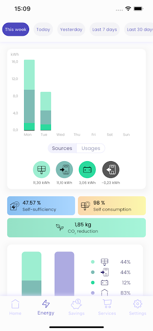 NRT App Screenshot 1