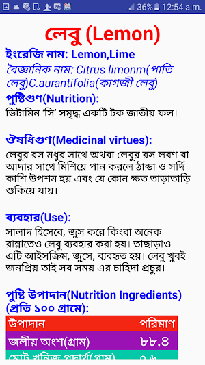 সাইট্রাস ডক্টর Screenshot 3
