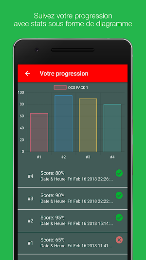 QCM CARDIO Screenshot 1