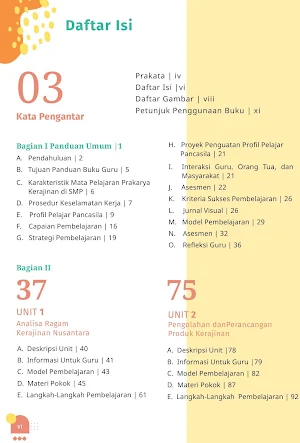 Prakarya Kerajinan Kelas 11 Screenshot 1